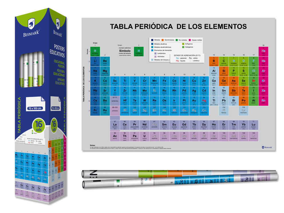 Poster Tabla Periodica 70x100 cm