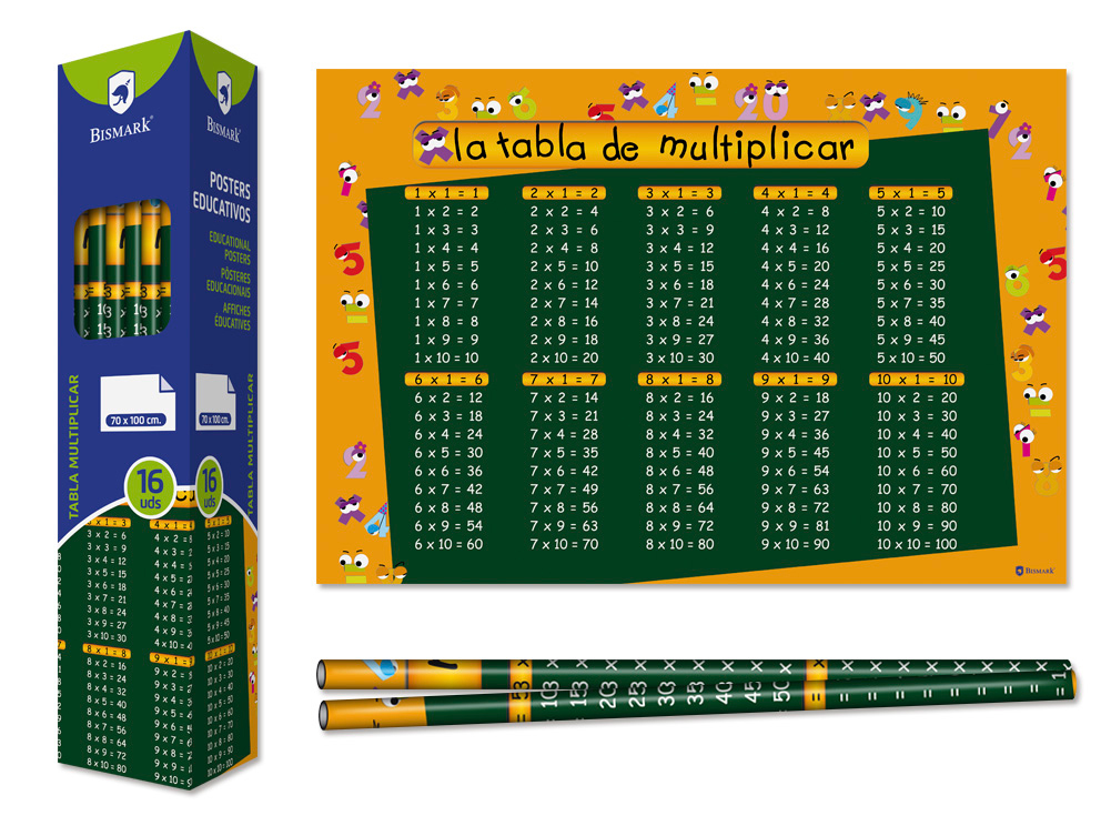 Poster Tablas De Multlicar 70x100 cm